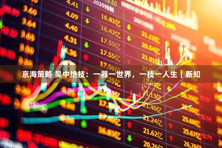 京海策略 吴中绝技：一器一世界，一技一人生｜新知